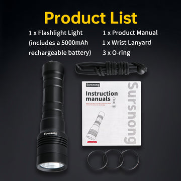 Abysslite X2 Product List